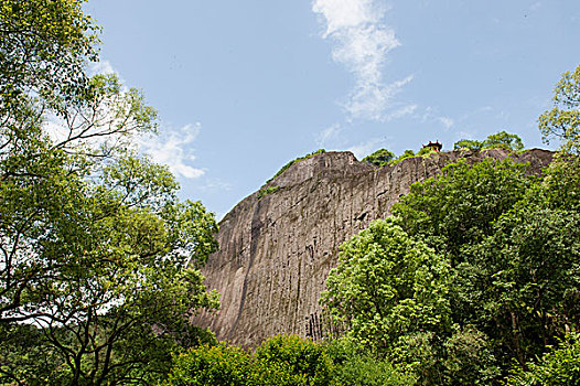 xổ số thành phố hồ chí minh hôm nay