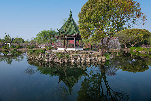 xổ số kiên giang